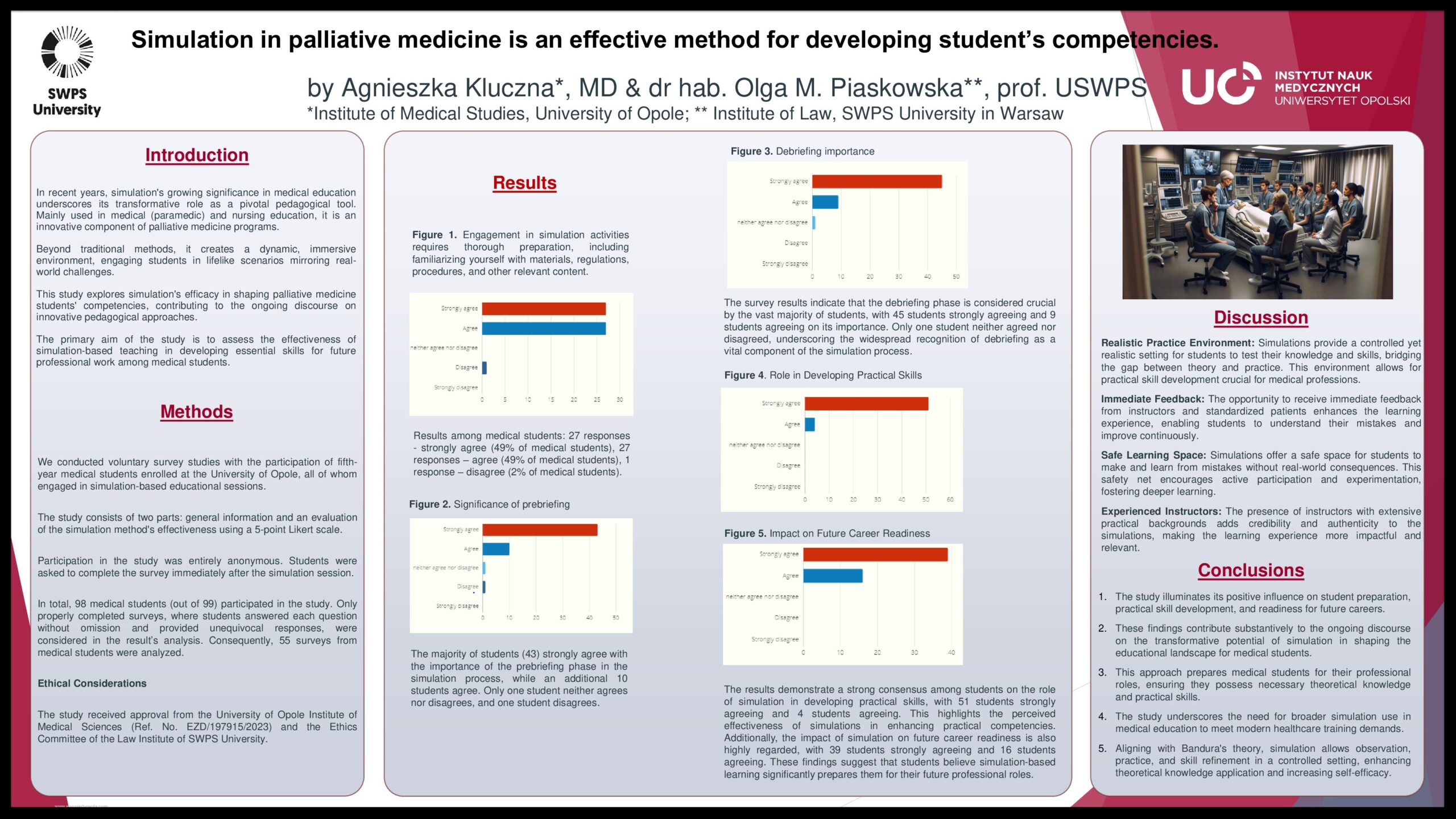 Effectiveness-of-simulations.E-POSTER-pdf (1)